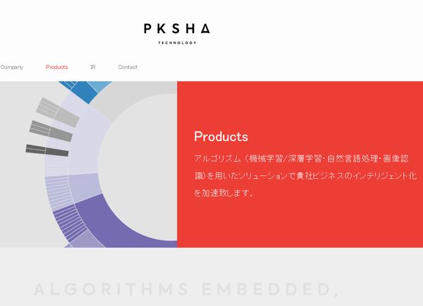 PKSHA Technology IPO